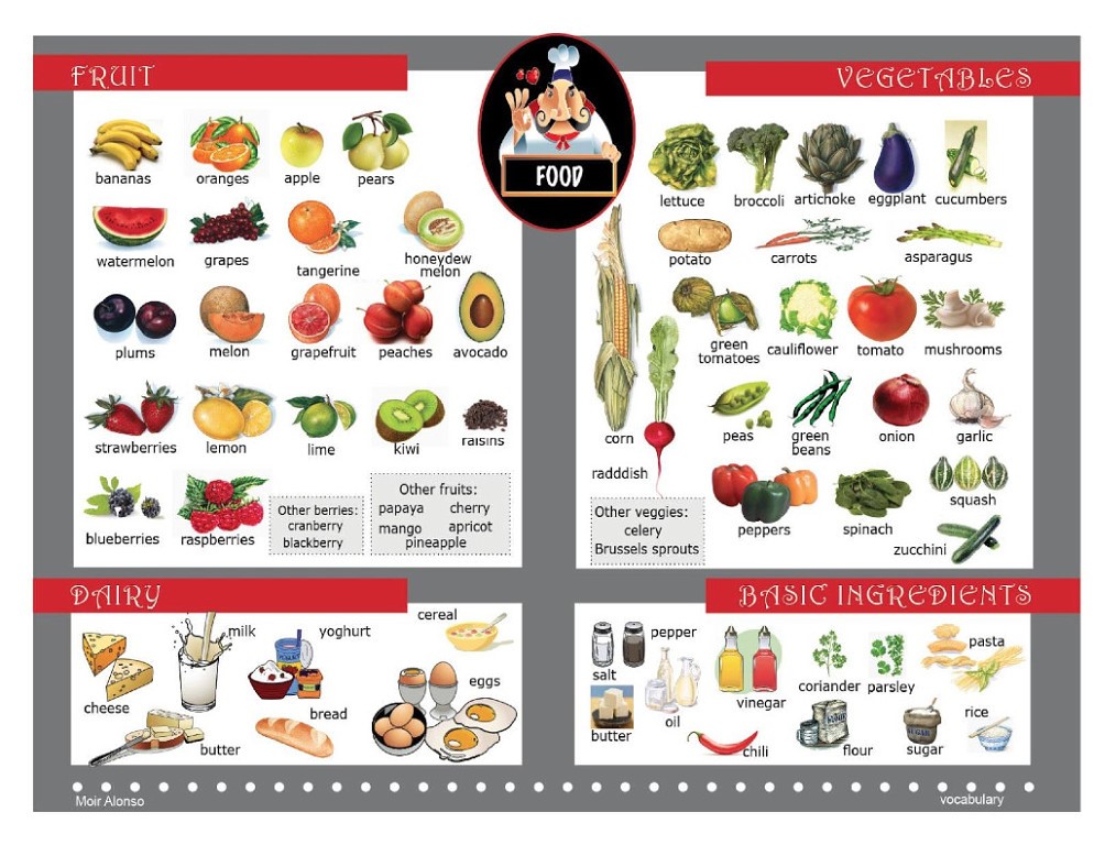 Can You Drink No Added Sugar Squash On Dukan Diet