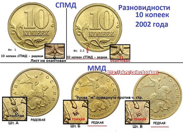 Принимают Ли Копейки В Магазине 2021