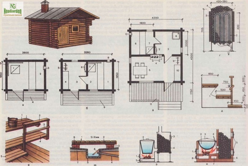 Баня дровах руками чертежи Баня дровах руками чертежи