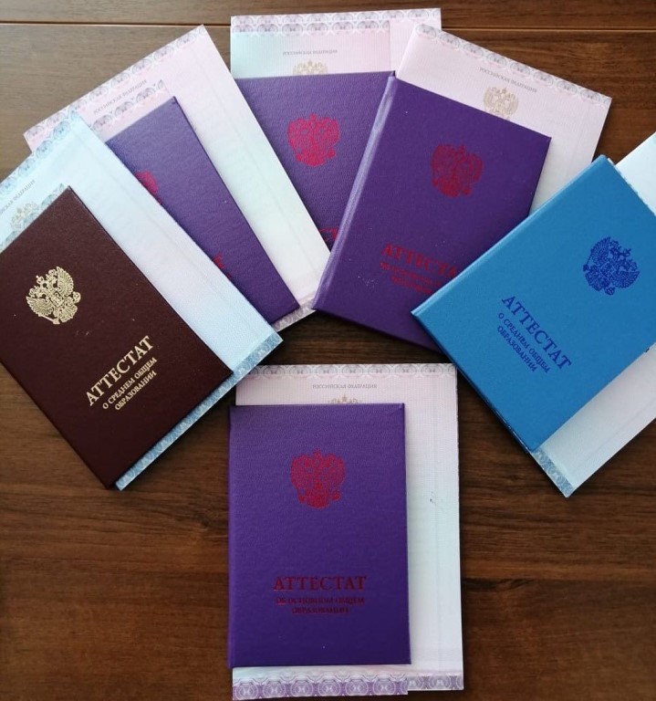 Как выглядит аттестат за 11 класс 2025 Как выглядит аттестат за 11 класс 2025