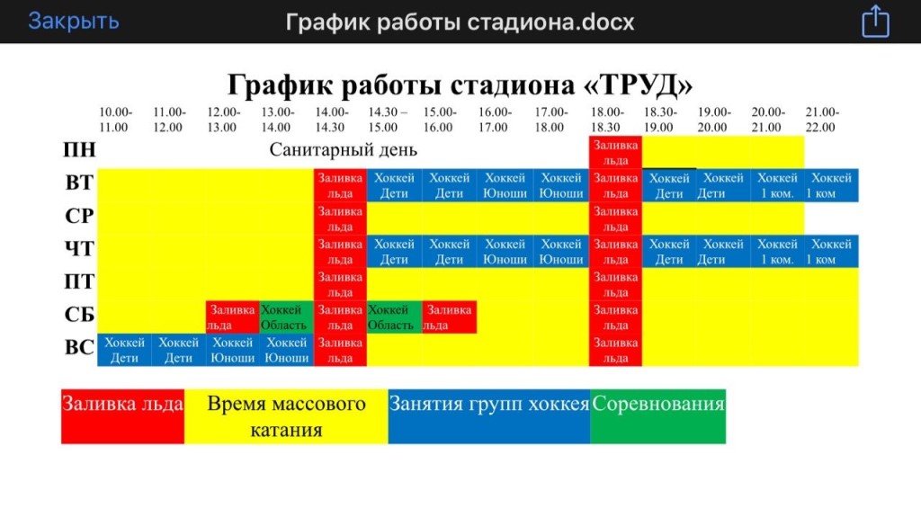 Режим Работы Польских Магазинов